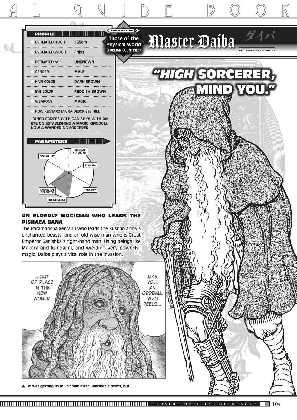 One Piece Manga Berserk Chapter 350 - Page 102