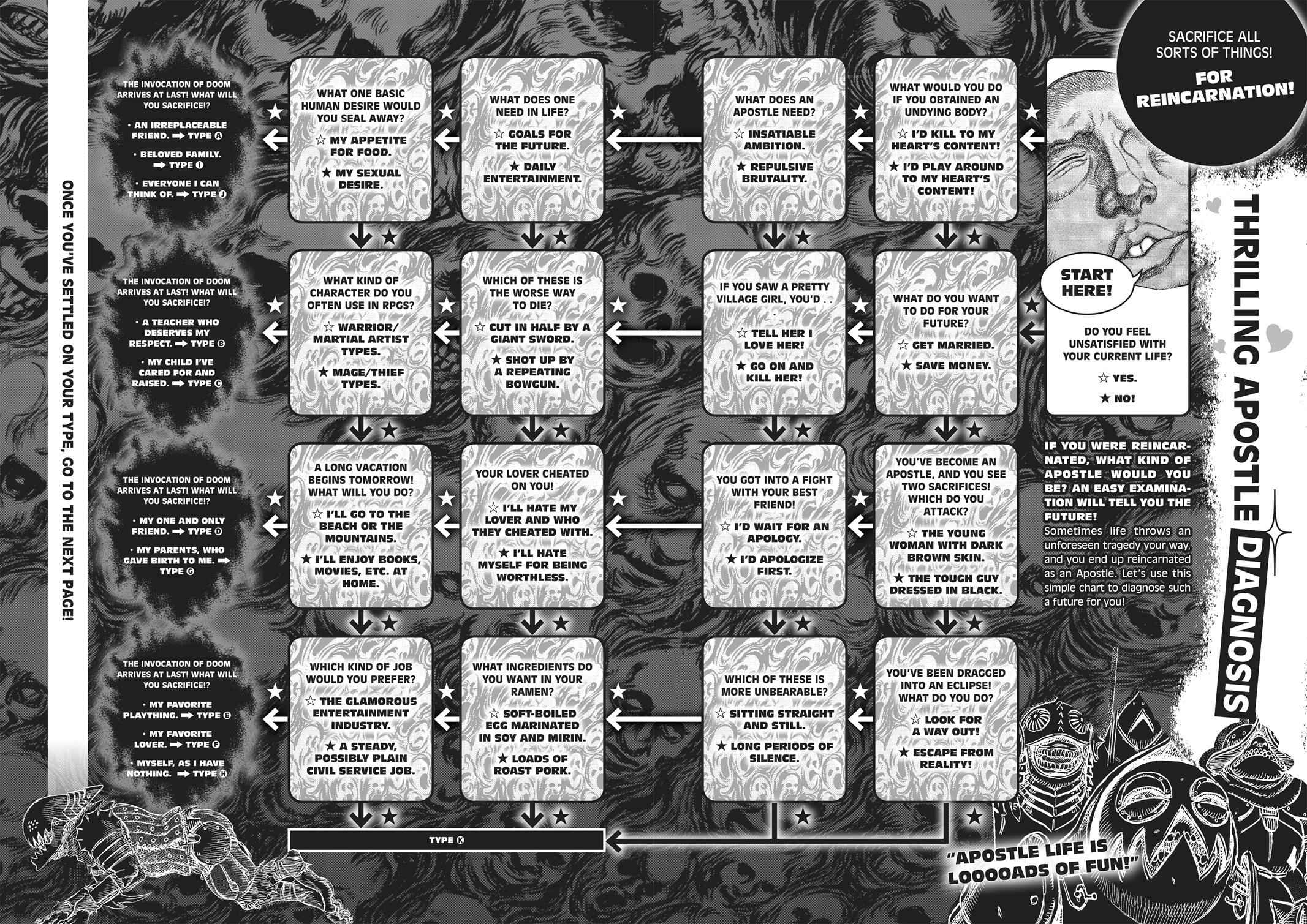 One Piece Manga Berserk Chapter 350 - Page 152