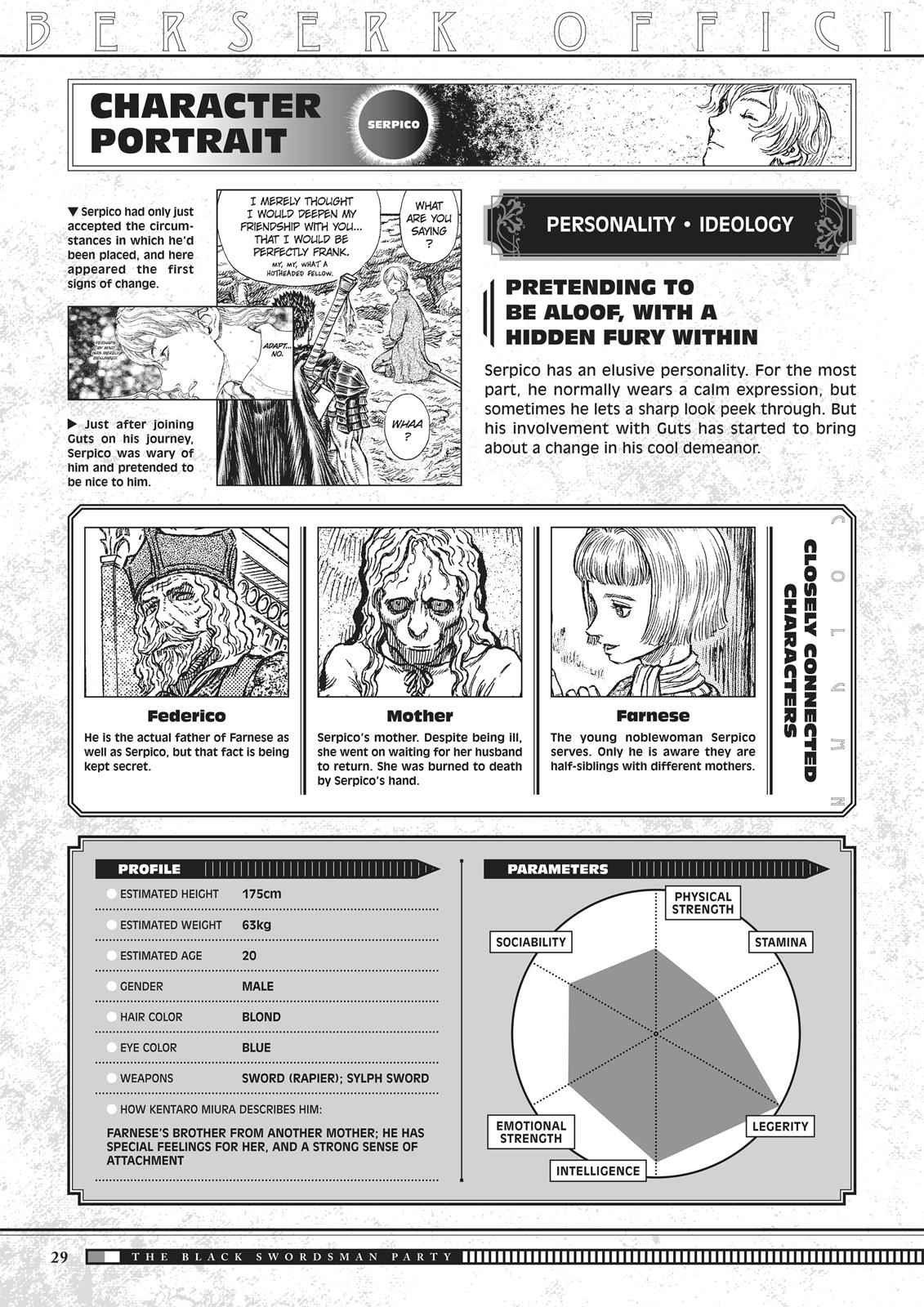 One Piece Manga Berserk Chapter 350 - Page 29