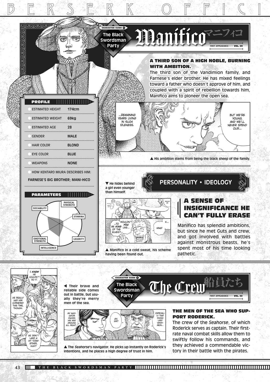 One Piece Manga Berserk Chapter 350 - Page 43