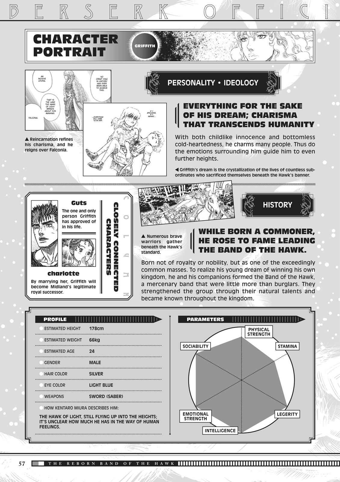 One Piece Manga Berserk Chapter 350 - Page 56