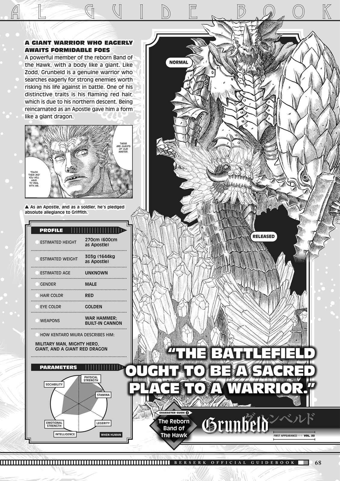 One Piece Manga Berserk Chapter 350 - Page 66