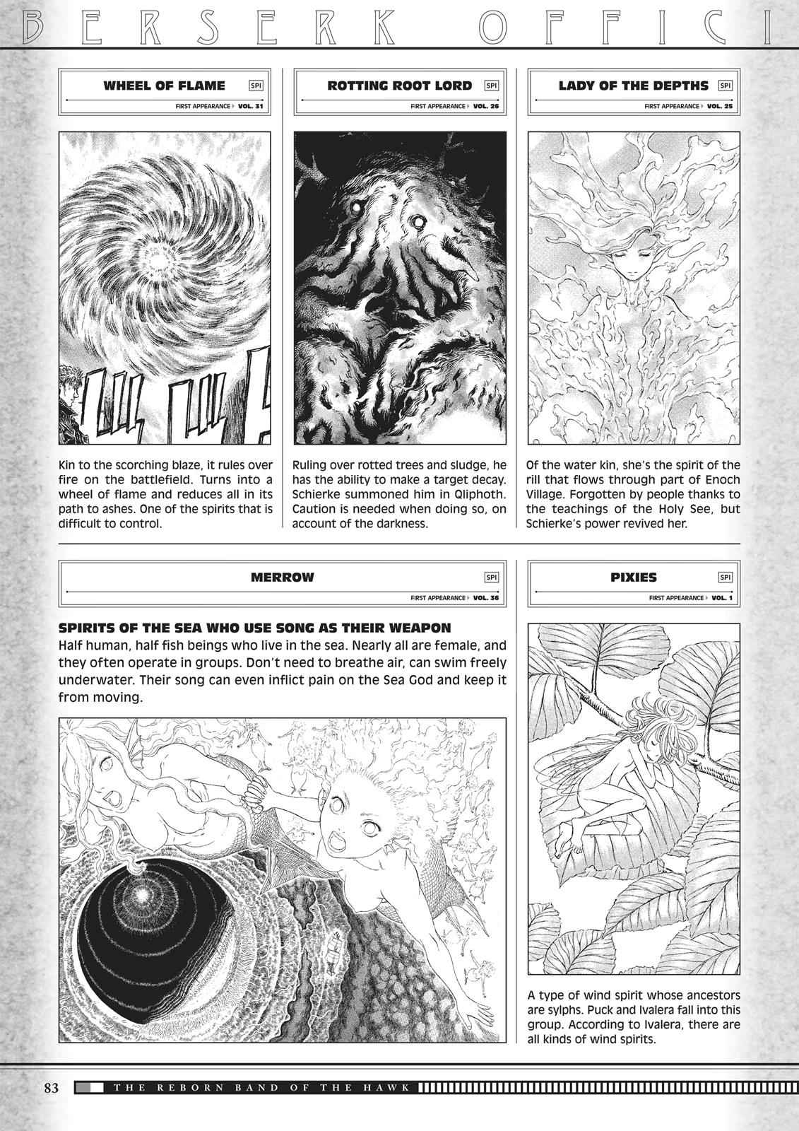 One Piece Manga Berserk Chapter 350 - Page 81